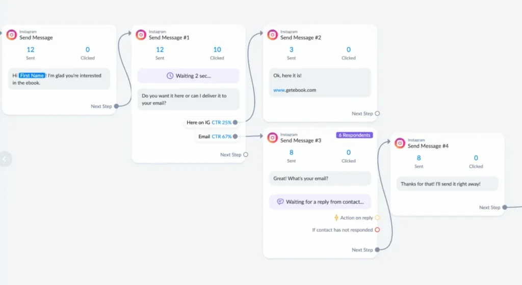 Terapeuta de spa Buenos Aires usando ManyChat en Instagram para captar clientes y agendar turnos